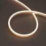 Лента герметичная WAVE-SIDE-PU-A120-06x12mm 24V Warm3500 (8 W/m, IP68, 5m, wire x2) (Arlight, Вывод боковой, 3 года)